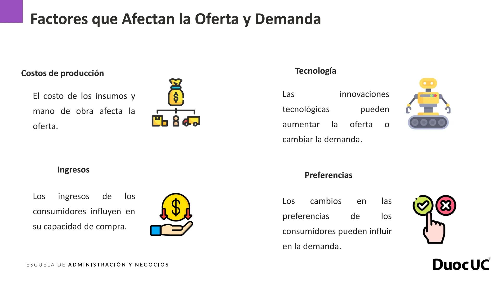 # DuocUC
ADMINISTRACIÓN Y NEGOCIOS
## Fundamentos de economía
Experiencia de aprendizaje 3
Precios, mercado y emprendimiento Experiencia