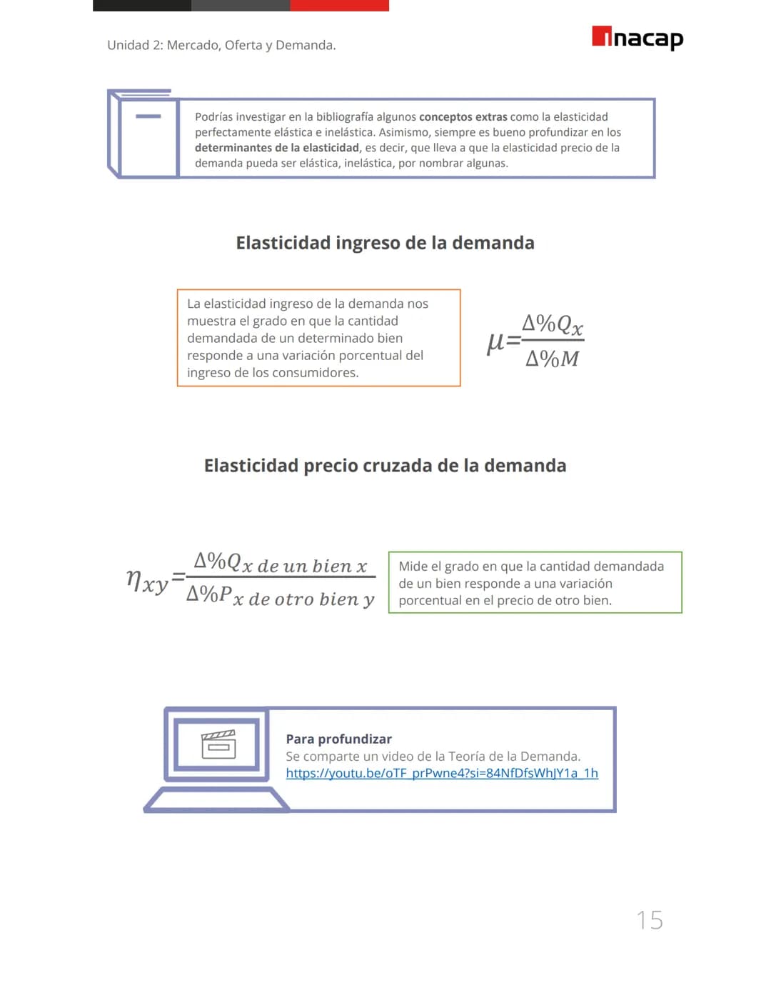 Unidad 2: Mercado, Oferta y Demanda.
Inacap
TEMA 2: La Demanda y sus determinantes (2.1.2)
En el tema anterior, ya hemos identificado las po