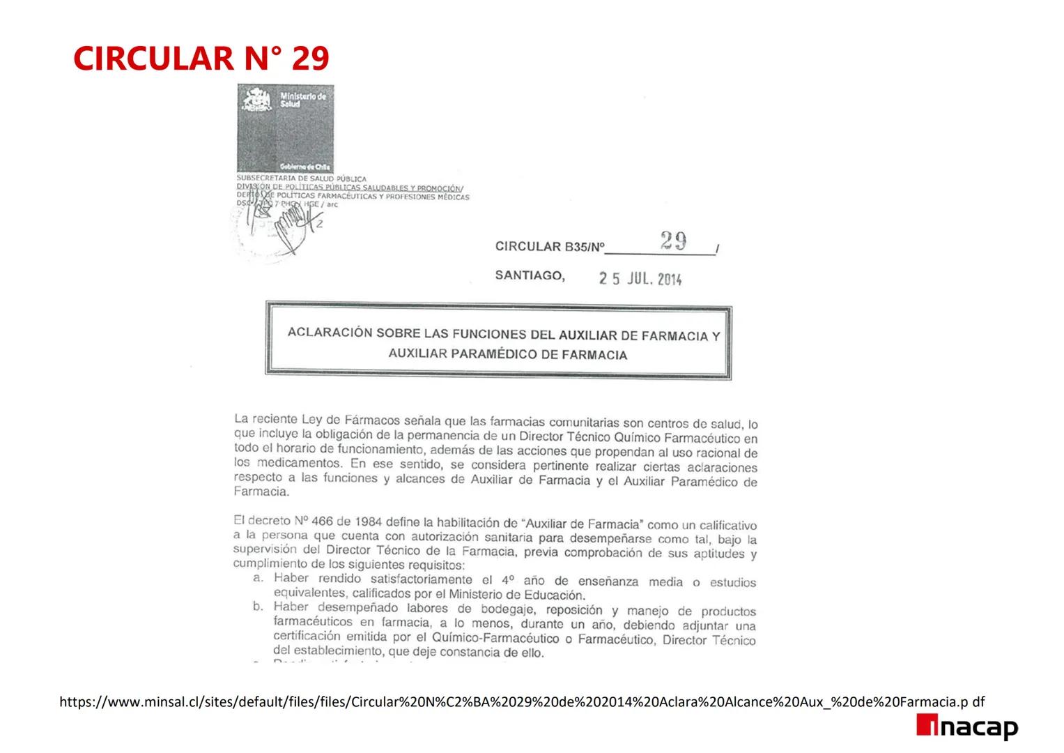 ÁREA SALUD
Inacap
ROL DEL TEF
UNIDAD 3 ROL DEL TEF
NOMBRE: Rol del TEF
CARRERA: Técnico de Nivel Superior en Farmacia
PROFESOR: Q.F. Natalia