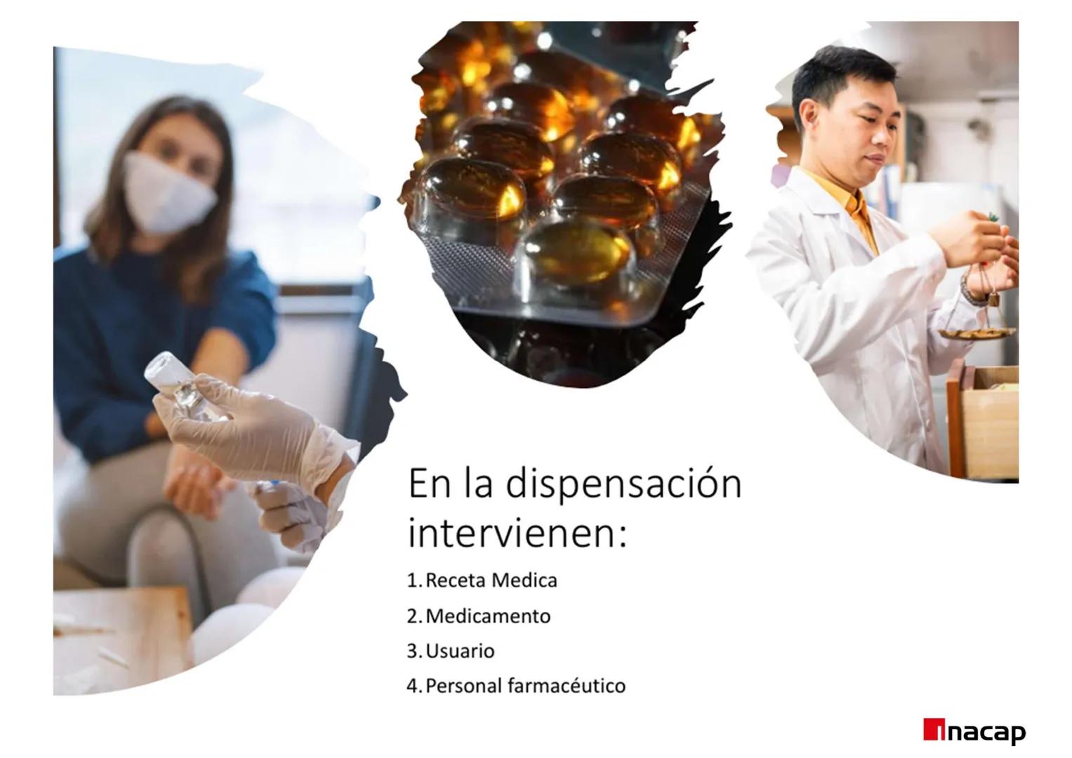 ÁREA SALUD
Inacap
ROL DEL TEF
UNIDAD 3 ROL DEL TEF
NOMBRE: Rol del TEF
CARRERA: Técnico de Nivel Superior en Farmacia
PROFESOR: Q.F. Natalia