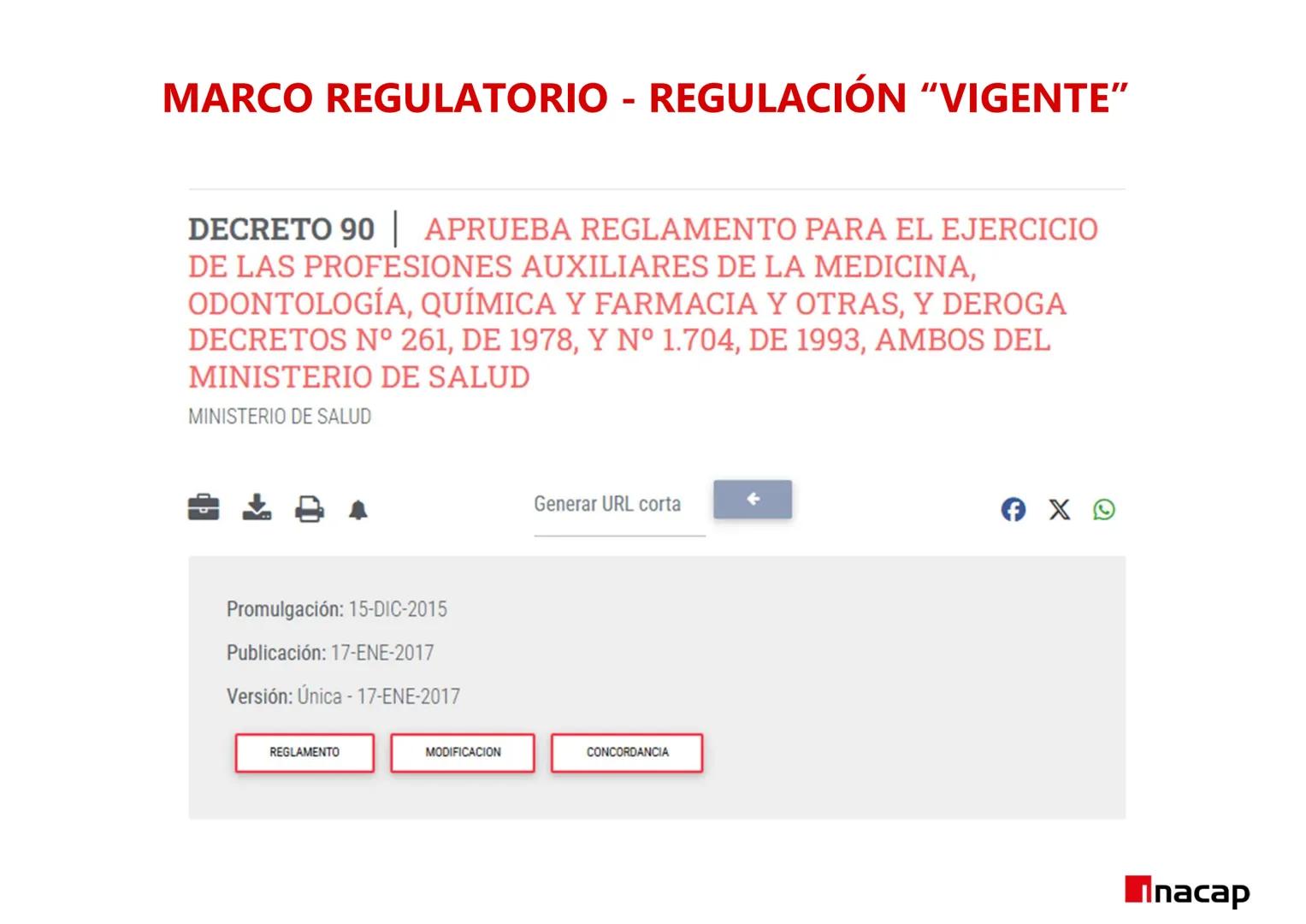 ÁREA SALUD
Inacap
ROL DEL TEF
UNIDAD 3 ROL DEL TEF
NOMBRE: Rol del TEF
CARRERA: Técnico de Nivel Superior en Farmacia
PROFESOR: Q.F. Natalia