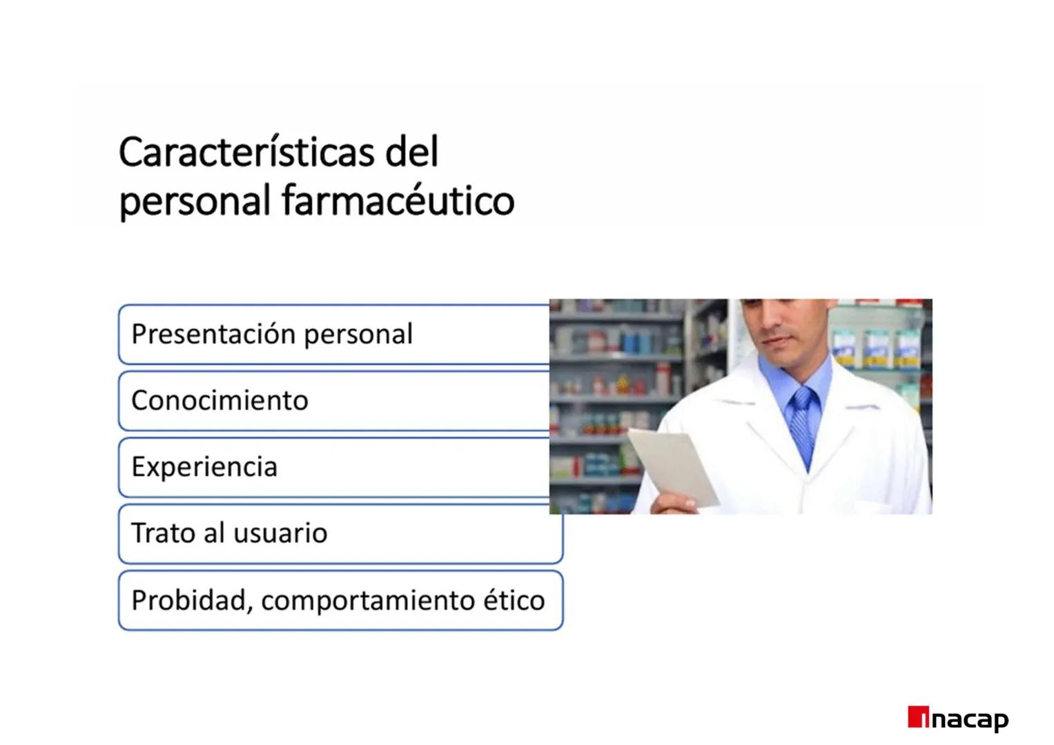 ÁREA SALUD
Inacap
ROL DEL TEF
UNIDAD 3 ROL DEL TEF
NOMBRE: Rol del TEF
CARRERA: Técnico de Nivel Superior en Farmacia
PROFESOR: Q.F. Natalia