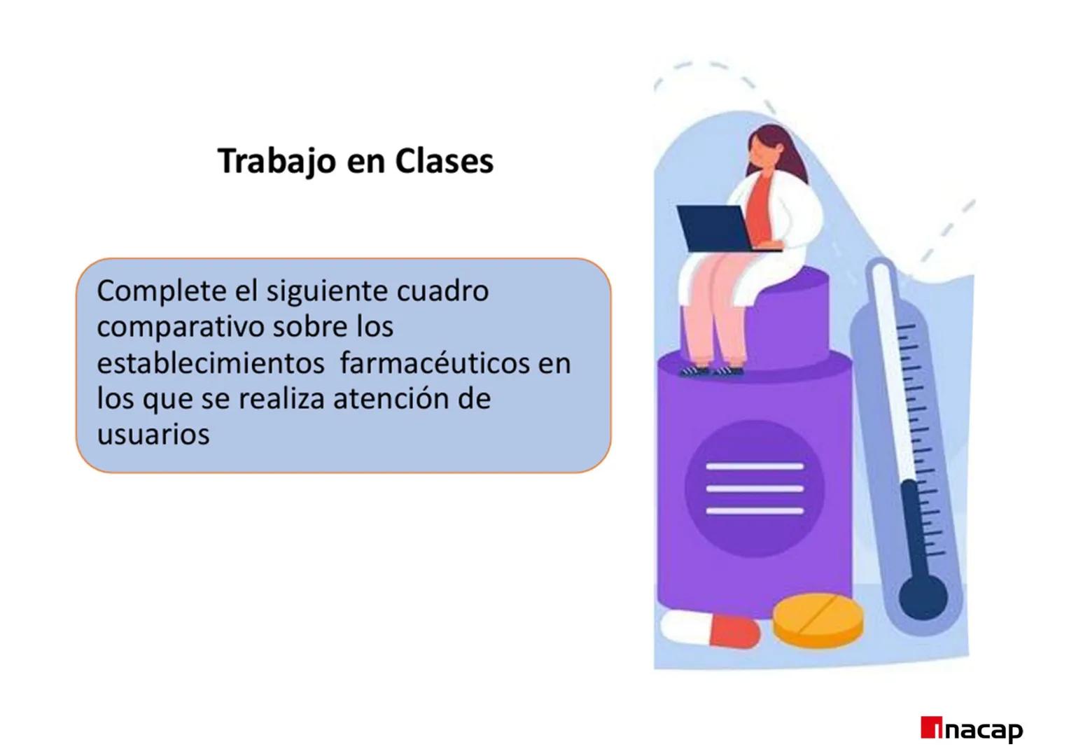 ÁREA SALUD
Inacap
ROL DEL TEF
UNIDAD 3 ROL DEL TEF
NOMBRE: Rol del TEF
CARRERA: Técnico de Nivel Superior en Farmacia
PROFESOR: Q.F. Natalia