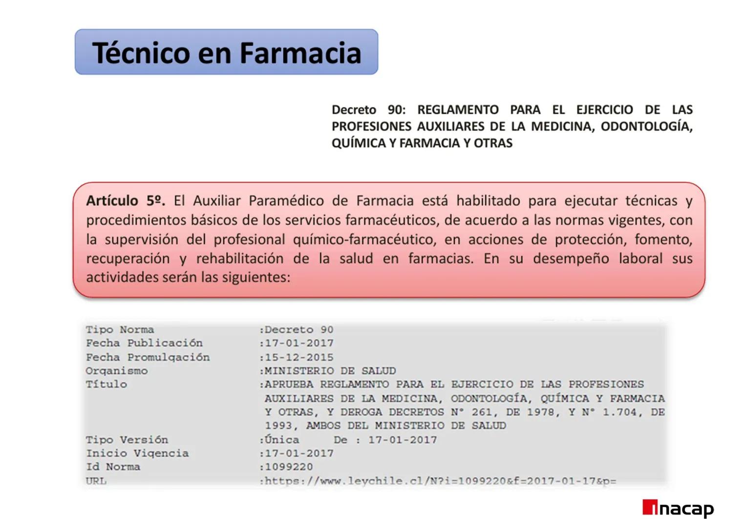 ÁREA SALUD
Inacap
ROL DEL TEF
UNIDAD 3 ROL DEL TEF
NOMBRE: Rol del TEF
CARRERA: Técnico de Nivel Superior en Farmacia
PROFESOR: Q.F. Natalia