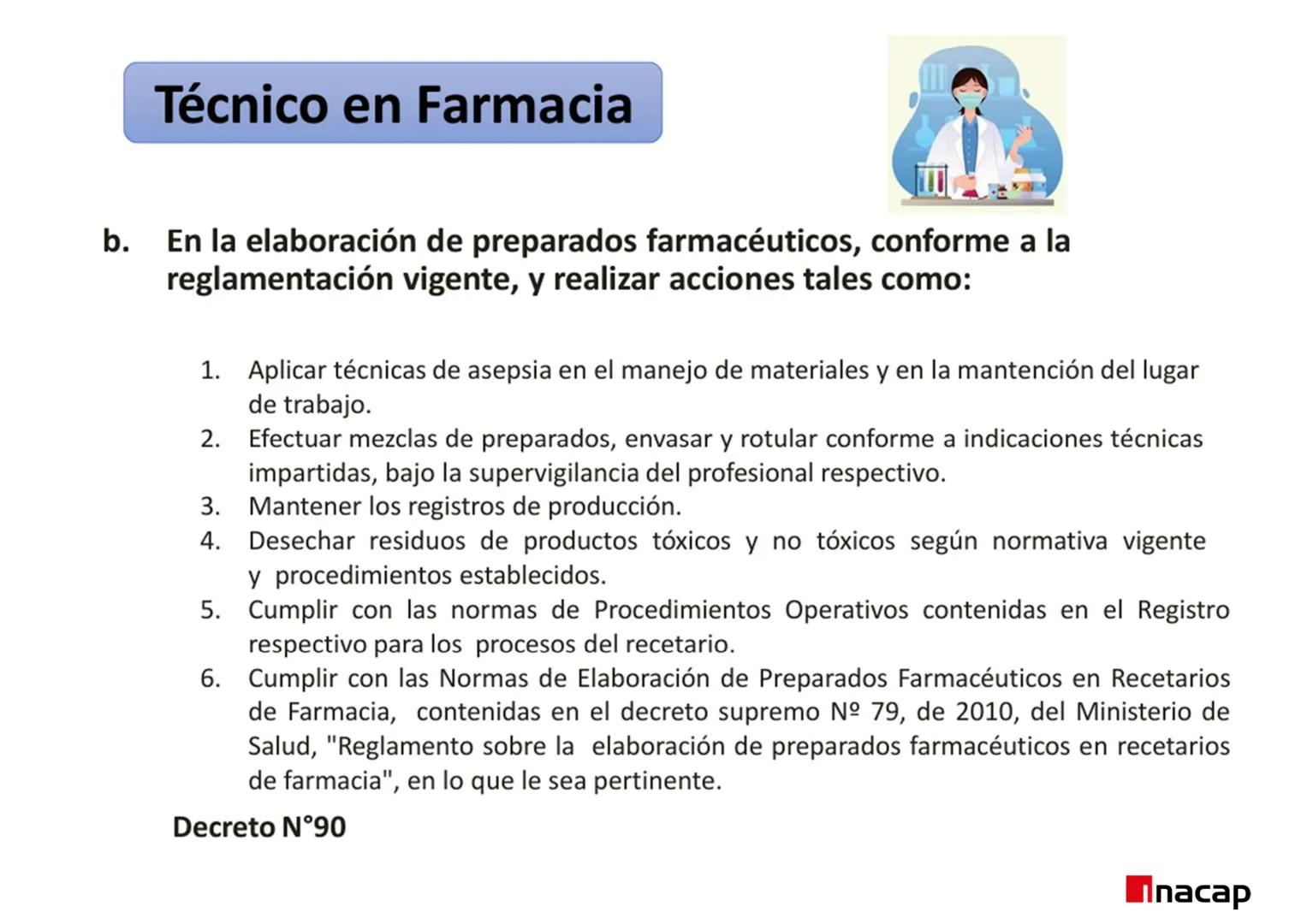 ÁREA SALUD
Inacap
ROL DEL TEF
UNIDAD 3 ROL DEL TEF
NOMBRE: Rol del TEF
CARRERA: Técnico de Nivel Superior en Farmacia
PROFESOR: Q.F. Natalia