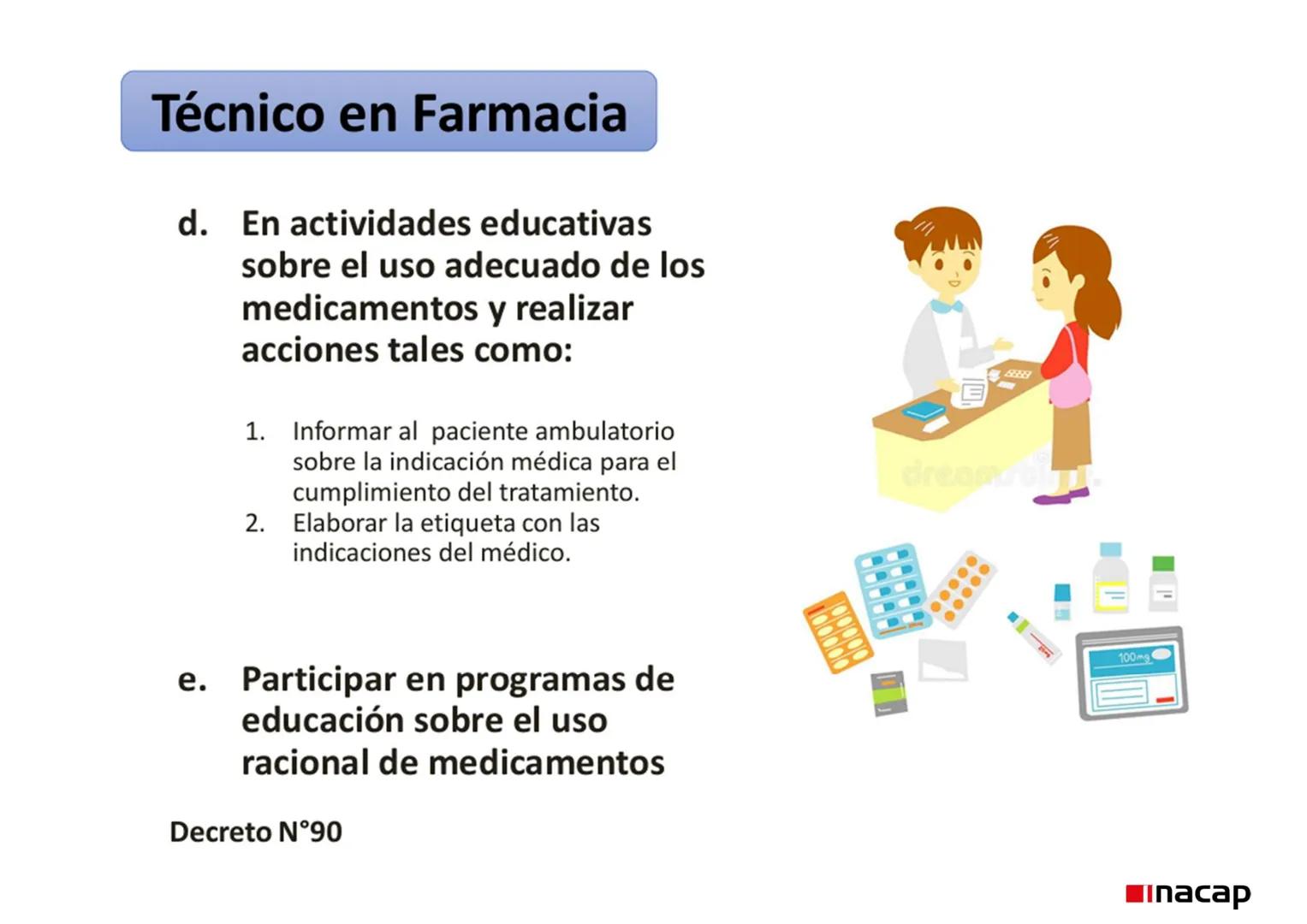 ÁREA SALUD
Inacap
ROL DEL TEF
UNIDAD 3 ROL DEL TEF
NOMBRE: Rol del TEF
CARRERA: Técnico de Nivel Superior en Farmacia
PROFESOR: Q.F. Natalia