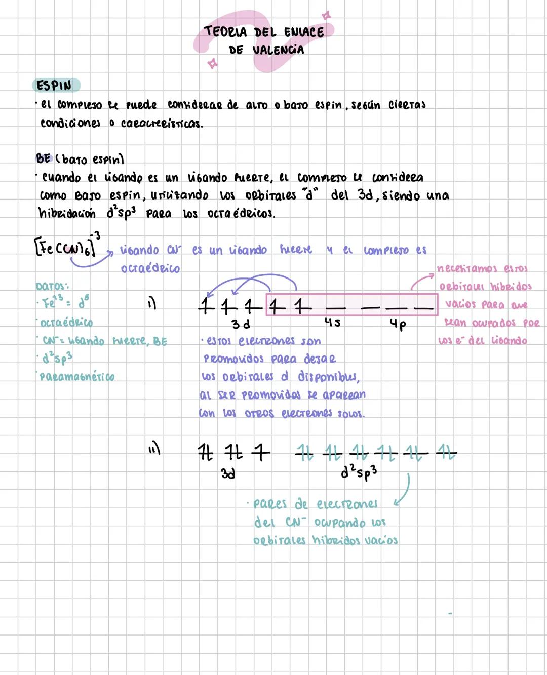 TEORIA DEL ENLACE
DE VALENCIA
ENLACES
explica la toemación de eniales en los compuestos de cooedinación mediante
hibridación de orbitales de