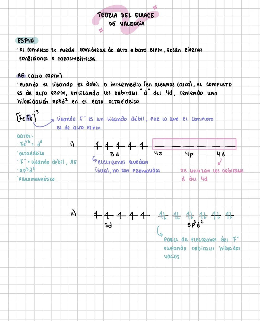 TEORIA DEL ENLACE
DE VALENCIA
ENLACES
explica la toemación de eniales en los compuestos de cooedinación mediante
hibridación de orbitales de