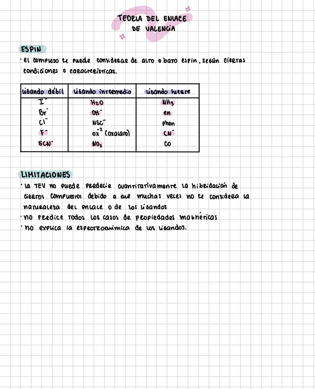 TEORIA DEL ENLACE
DE VALENCIA
ENLACES
explica la toemación de eniales en los compuestos de cooedinación mediante
hibridación de orbitales de