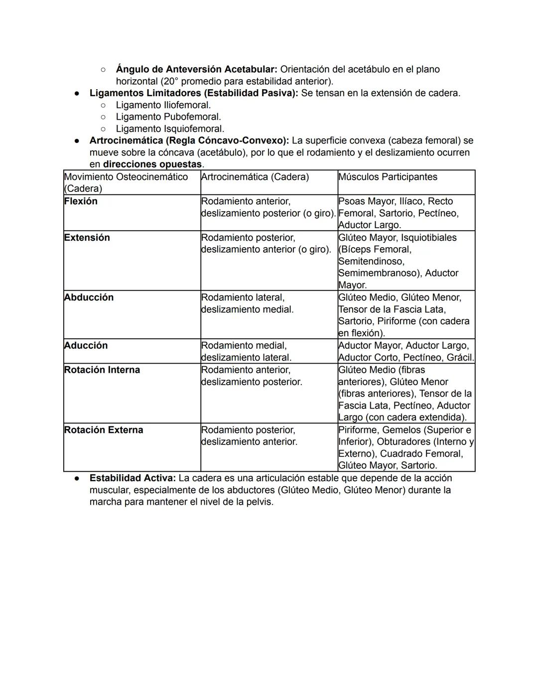 Hombro
El hombro es un complejo de cuatro articulaciones que trabajan de forma sinérgica para
permitir la gran movilidad del miembro superio