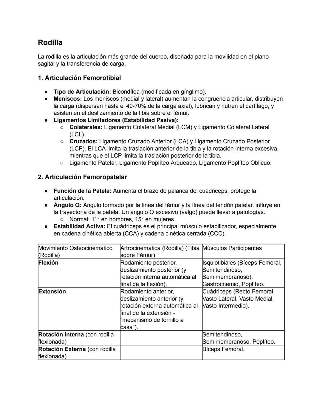 Hombro
El hombro es un complejo de cuatro articulaciones que trabajan de forma sinérgica para
permitir la gran movilidad del miembro superio
