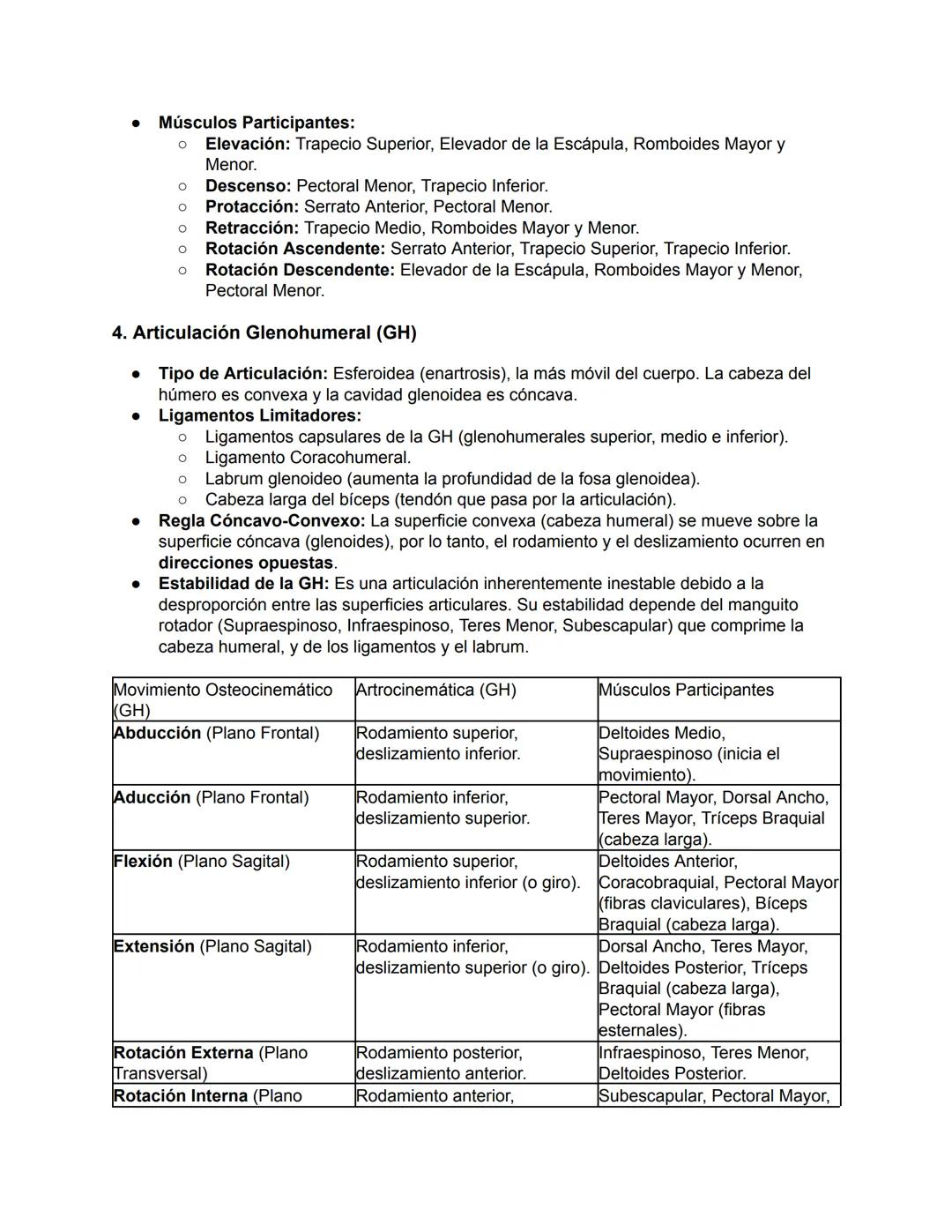 Hombro
El hombro es un complejo de cuatro articulaciones que trabajan de forma sinérgica para
permitir la gran movilidad del miembro superio