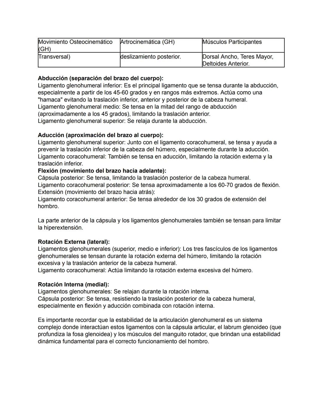 Hombro
El hombro es un complejo de cuatro articulaciones que trabajan de forma sinérgica para
permitir la gran movilidad del miembro superio