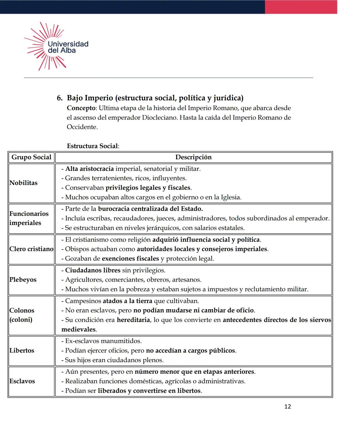 Universidad
del Alba
TEMARIO DE EXAMEN
DERECHO ROMANO
1. Definición de Derecho Romano
Conjunto de normas jurídicas que rigieron a la socieda
