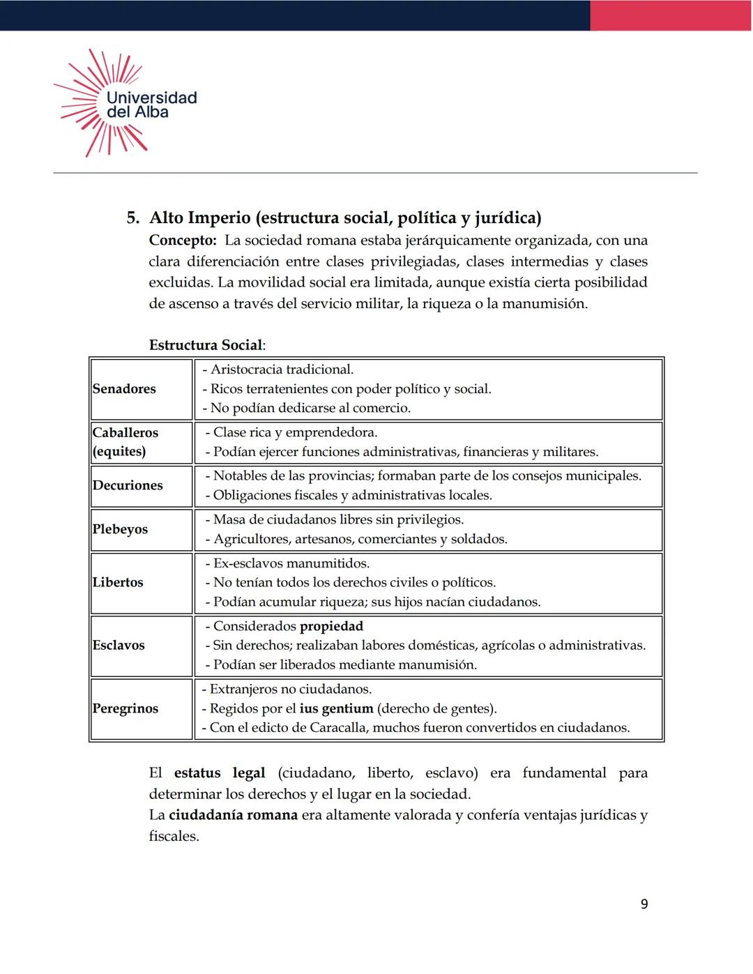 Universidad
del Alba
TEMARIO DE EXAMEN
DERECHO ROMANO
1. Definición de Derecho Romano
Conjunto de normas jurídicas que rigieron a la socieda