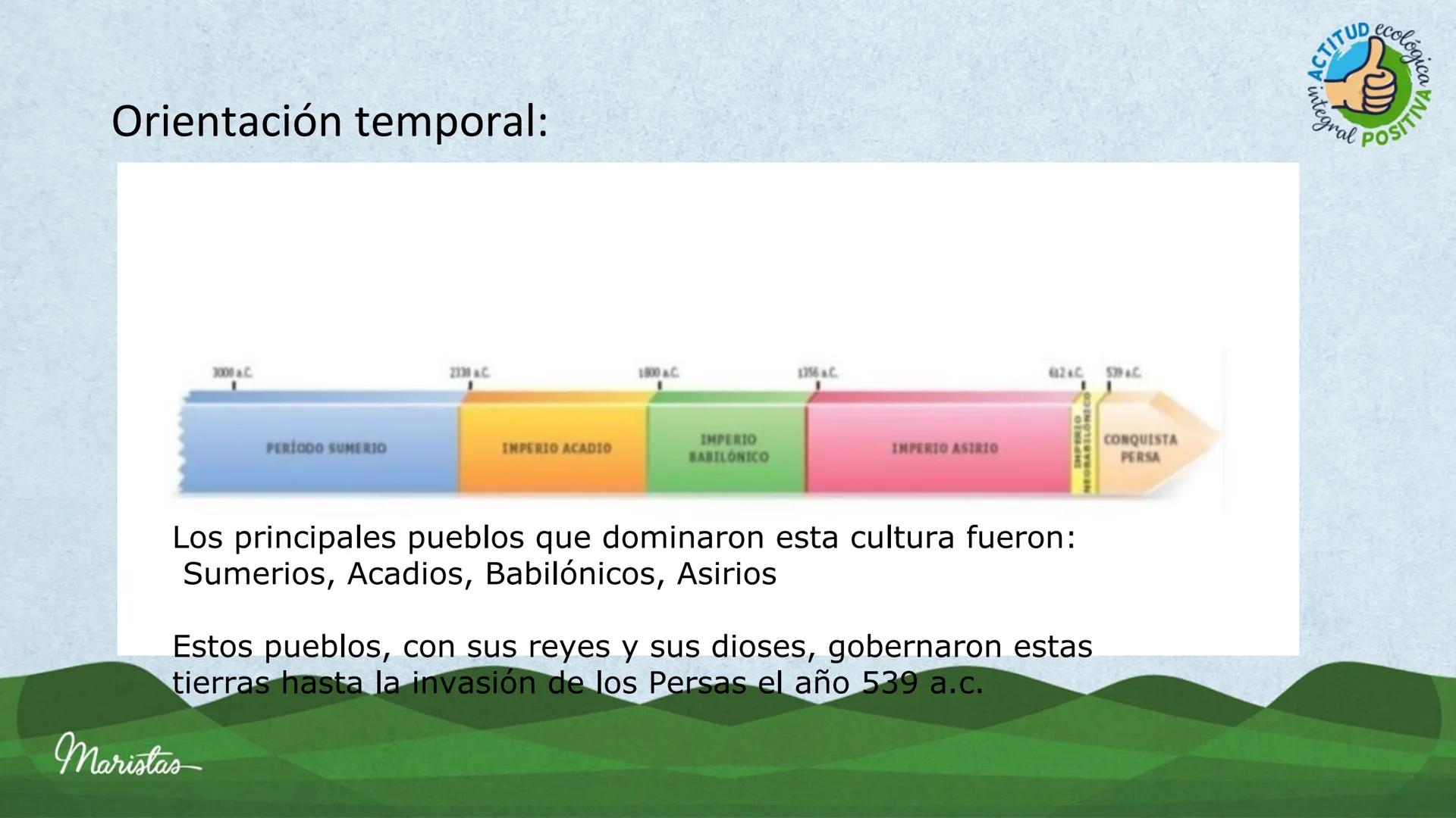 Maristas
Mesopotamia
(Lugar entre ríos)
ACTITUD ecol
Gral POSIT
ca
A
Material de Uso Educativo
Departamento de Historia •
Objetivo de Aprend