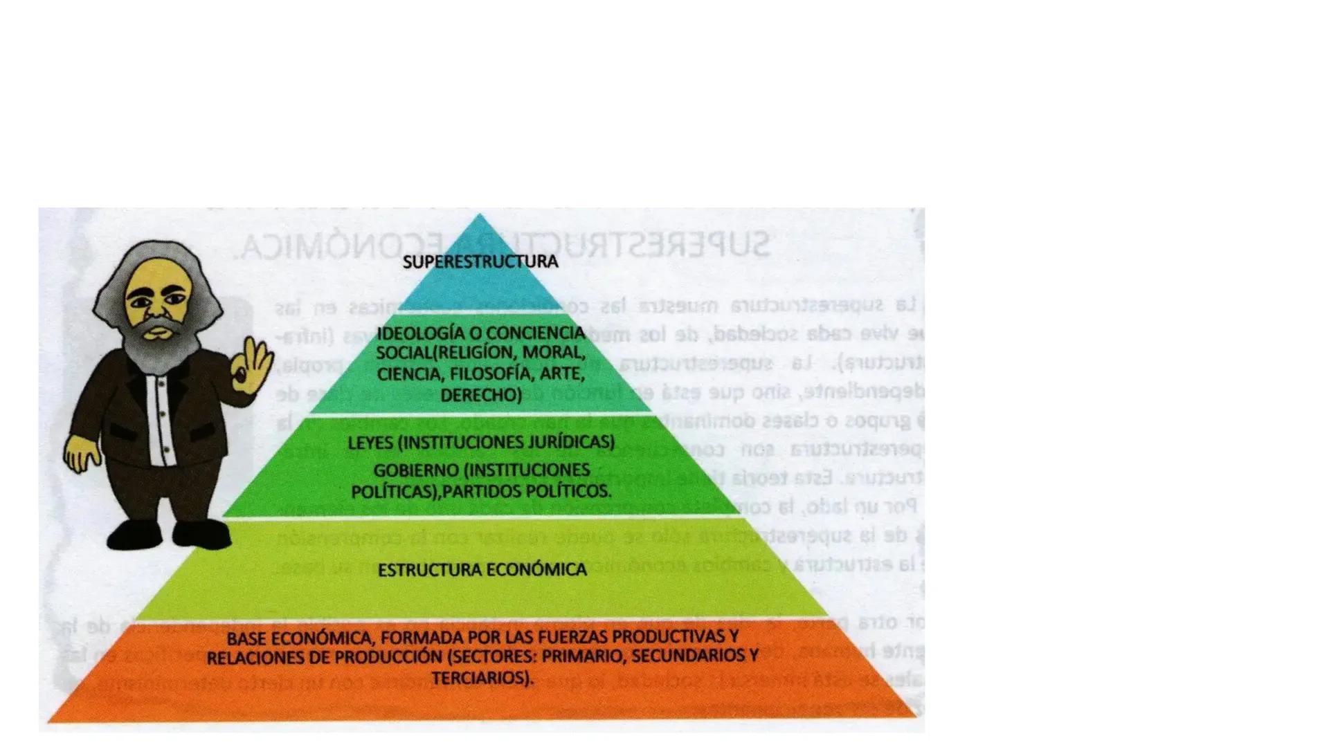 U1: Los agentes económicos y sus decisiones
"El problema económico"
Prof. Pedro Altamirano C.
Marzo de 2025
OA 1: explicar la economía como
