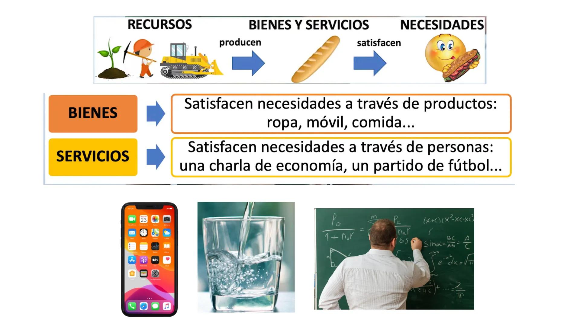 U1: Los agentes económicos y sus decisiones
"El problema económico"
Prof. Pedro Altamirano C.
Marzo de 2025
OA 1: explicar la economía como