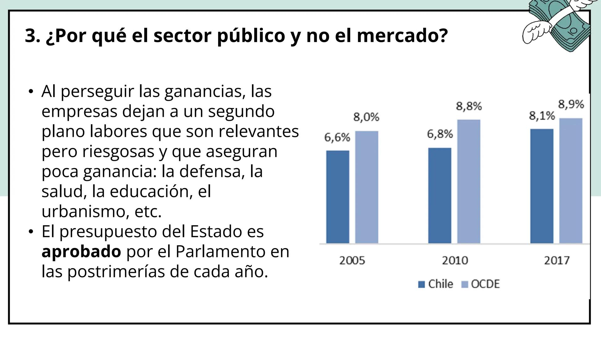 U1: Los agentes económicos y sus decisiones
"El problema económico"
Prof. Pedro Altamirano C.
Marzo de 2025
OA 1: explicar la economía como