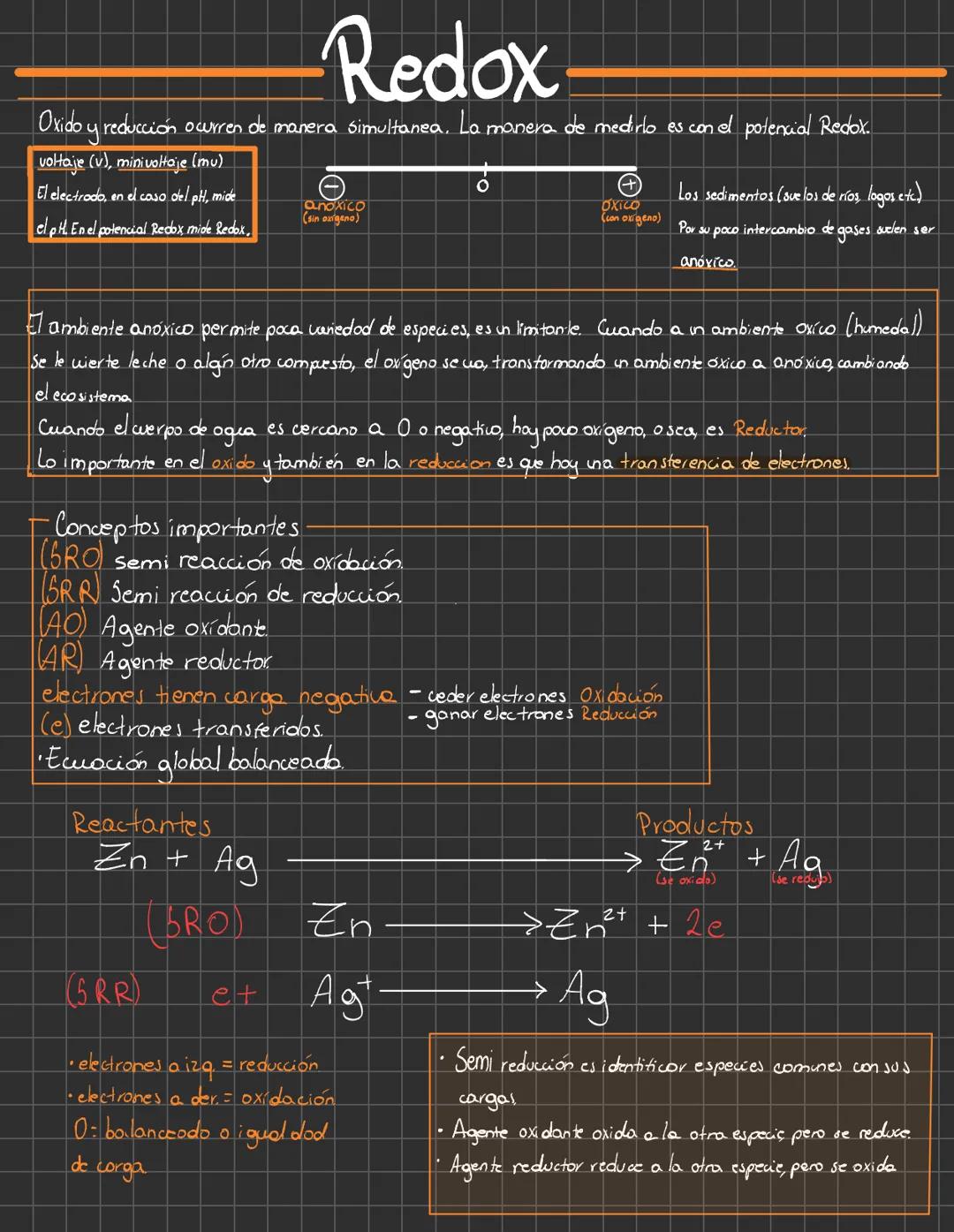 --- OCR Start ---
Redox
Oxido y reducción ocurren de manera simultanea. La manera de medirlo es con el potencial Redox.
voltaje (v), minivol