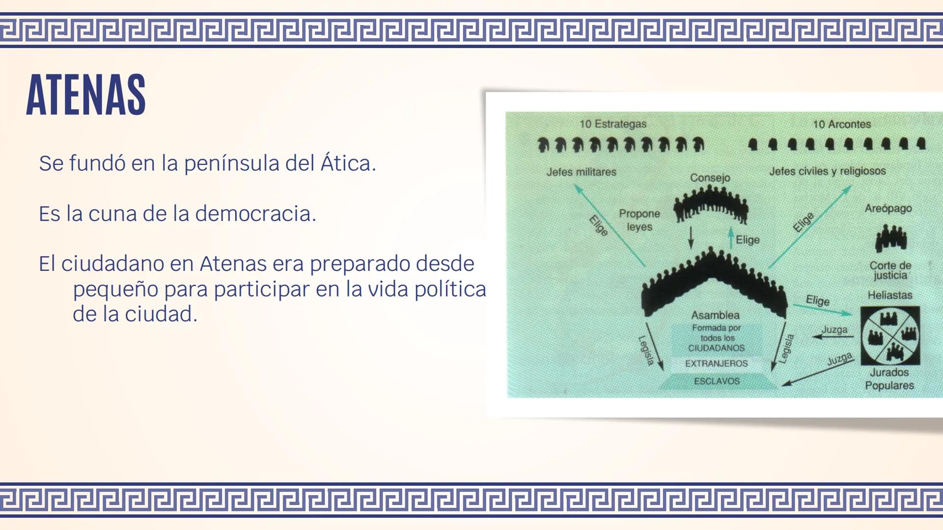 CIVILIZACIÓN
GRIEGA
Historia y Civilización # OBJETIVO
Conocer las principales características de la civilización Griega. # INTRODUCCIÓN AL