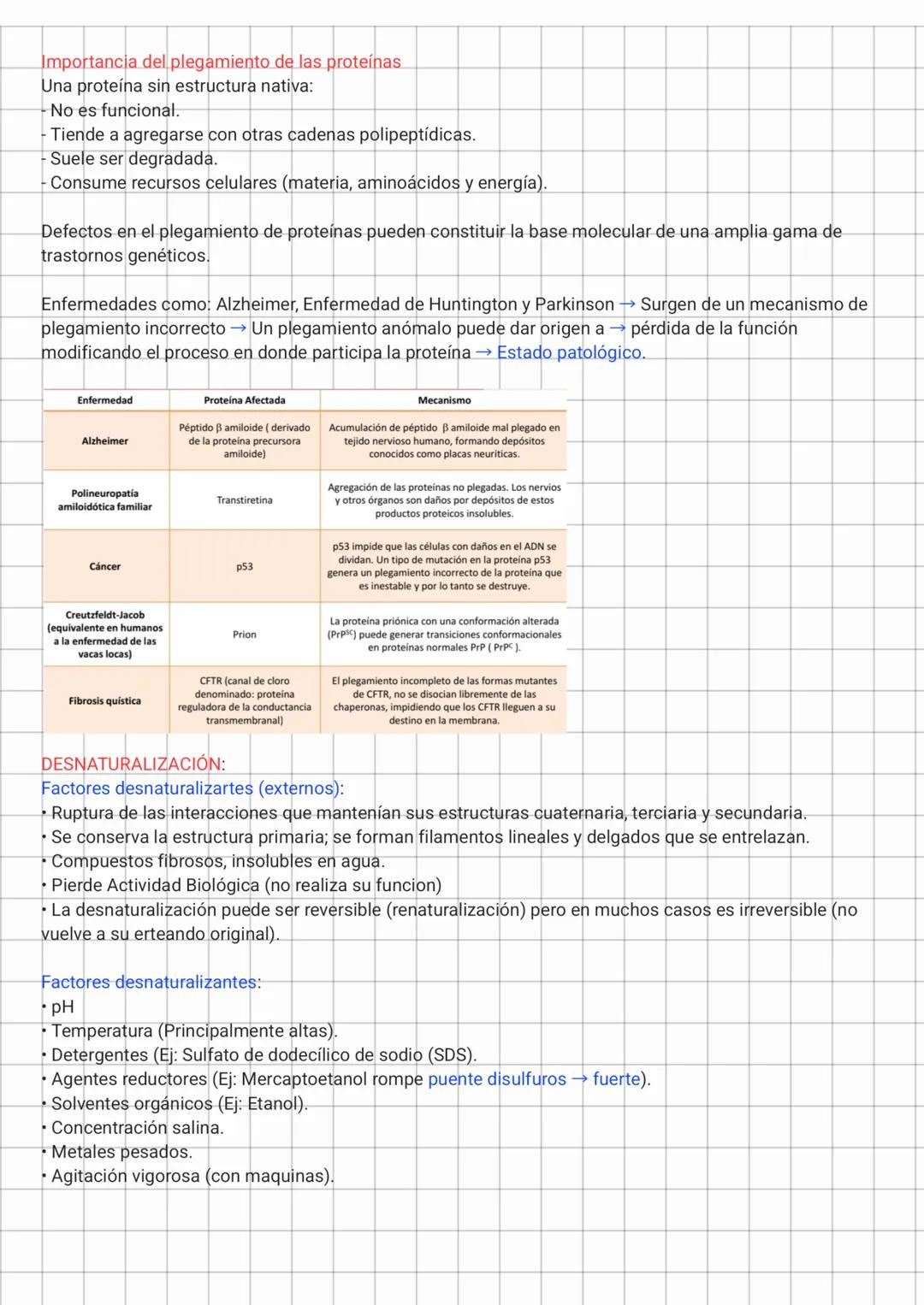 ARQUITECTURA DE PROTEÍNAS
Niveles estructuralesde Proteínas
• Primario - Secuencia Aminoacídica, enlaces covalentes.
• Secundario - Conforma