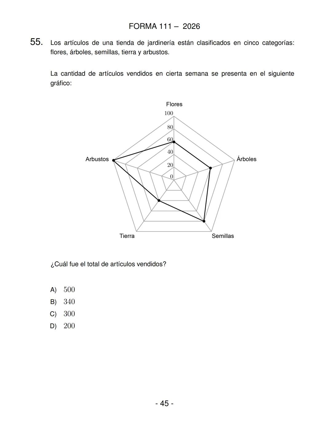 FORMA 111
Prueba de Acceso a la Educación Superior (PAES)
COMPETENCIA
MATEMÁTICA 1
Proceso de Admisión 2026 DEMRE
1. Esta prueba contiene 65