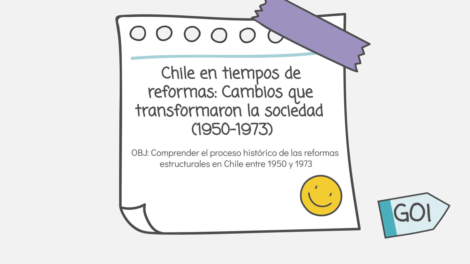 Chile en tiempos de
reformas: Cambios que
transformaron la sociedad
(1950-1973)
OBJ: Comprender el proceso histórico de las reformas
estruct