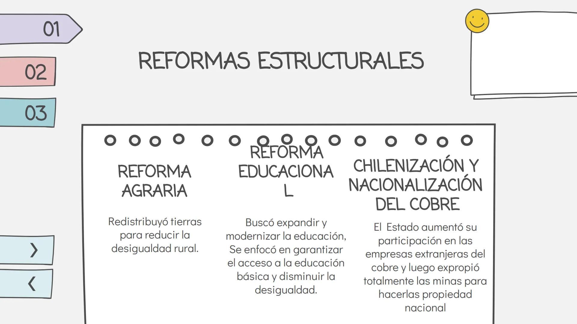 Chile en tiempos de
reformas: Cambios que
transformaron la sociedad
(1950-1973)
OBJ: Comprender el proceso histórico de las reformas
estruct