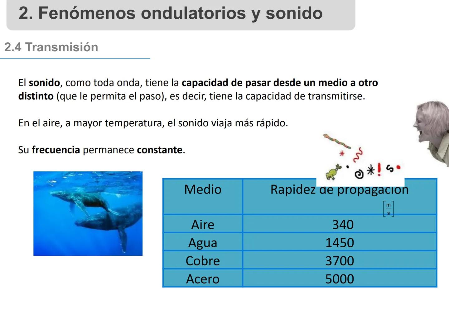 # 1. Sonido, sus características y
propiedades
Profesora: Angela Pinto 1. Sonido y sus características
1.1 Definición
El sonido es una onda