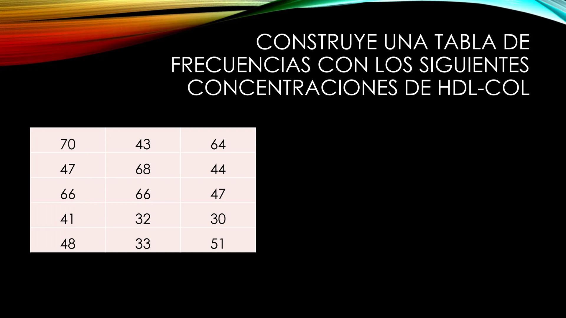 # DESCRIPCIÓN DE
# DATOS
# EPIDEMIOLÓGICOS
Prof. José Luis Pino V. PhD. # ORGANIZACIÓN DE DATOS
- Conjunto de datos en Tabla de frecuencia