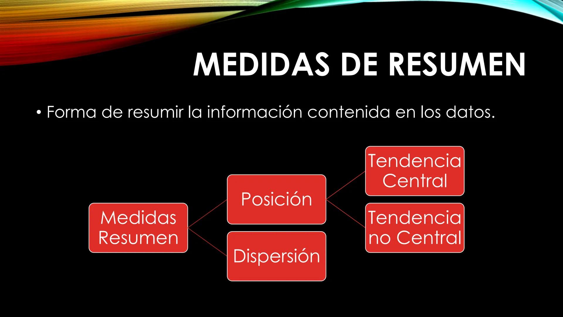 # DESCRIPCIÓN DE
# DATOS
# EPIDEMIOLÓGICOS
Prof. José Luis Pino V. PhD. # ORGANIZACIÓN DE DATOS
- Conjunto de datos en Tabla de frecuencia