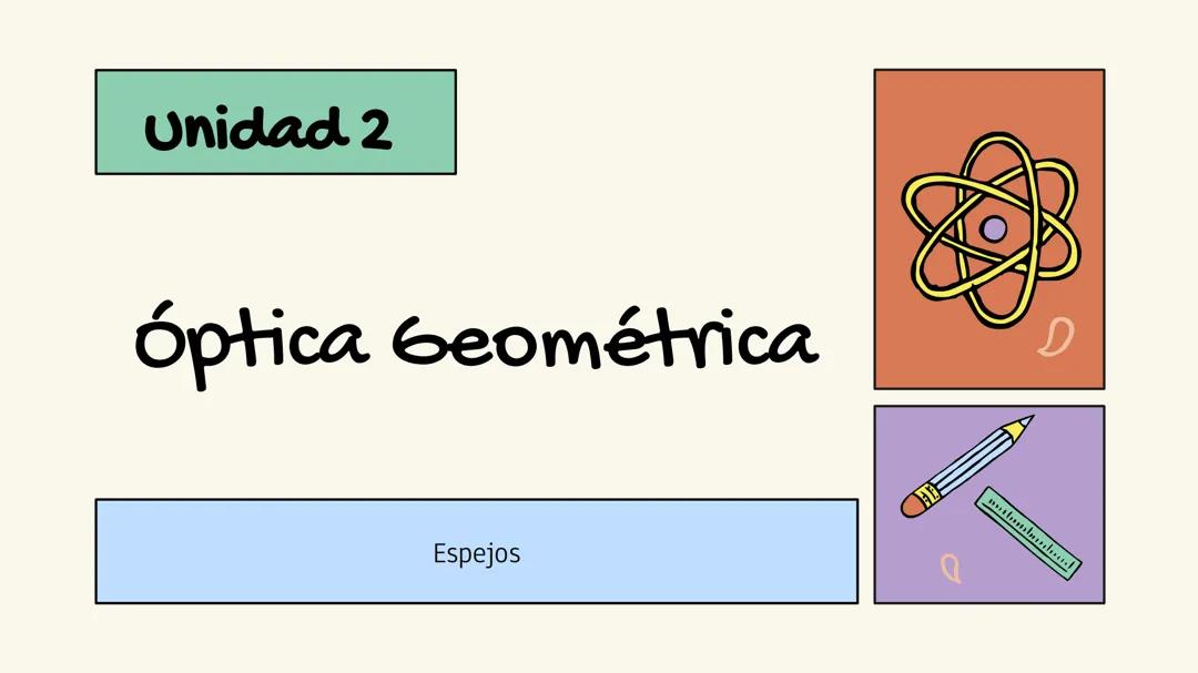 Analizar las imágenes delos espejos planos y curvos
