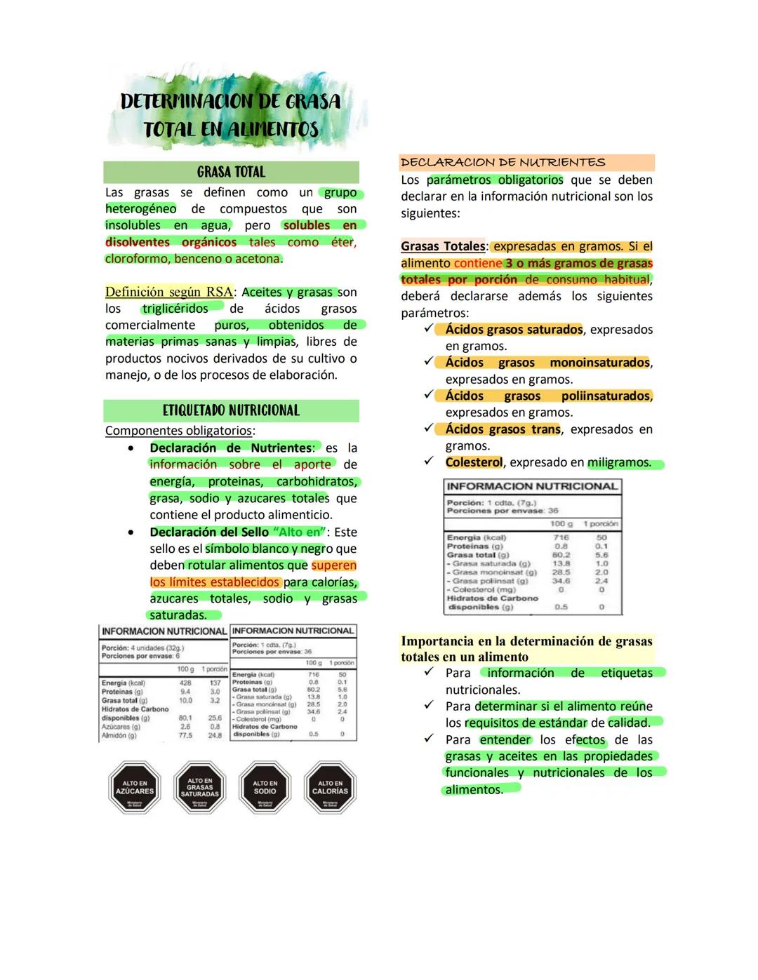 # Bromatología BROMATOLOG
ANALISIS PROXIMAL
AFORO
Marca circular grabada con precisi
material volum
etr
ico para indicar que ese es
el volu
