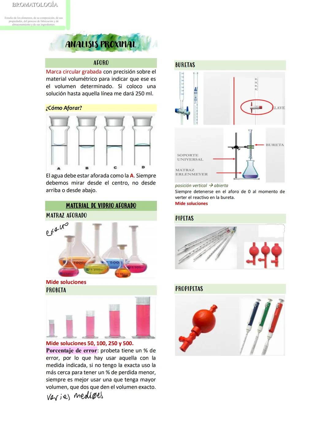 # Bromatología BROMATOLOG
ANALISIS PROXIMAL
AFORO
Marca circular grabada con precisi
material volum
etr
ico para indicar que ese es
el volu