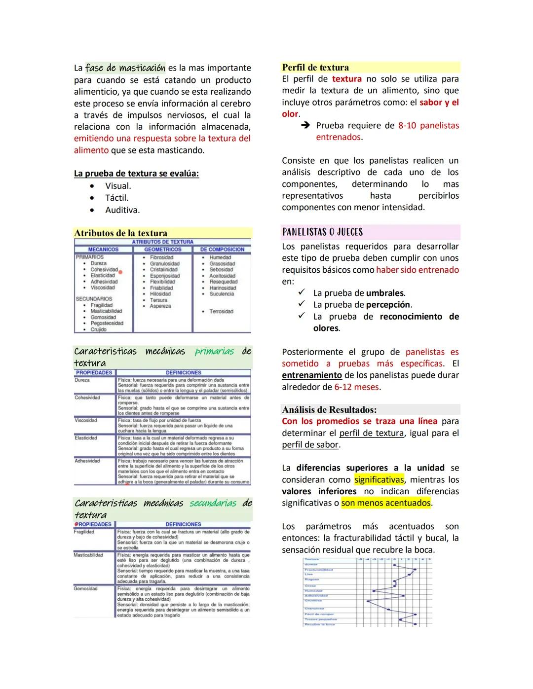 # Bromatología BROMATOLOG
ANALISIS PROXIMAL
AFORO
Marca circular grabada con precisi
material volum
etr
ico para indicar que ese es
el volu