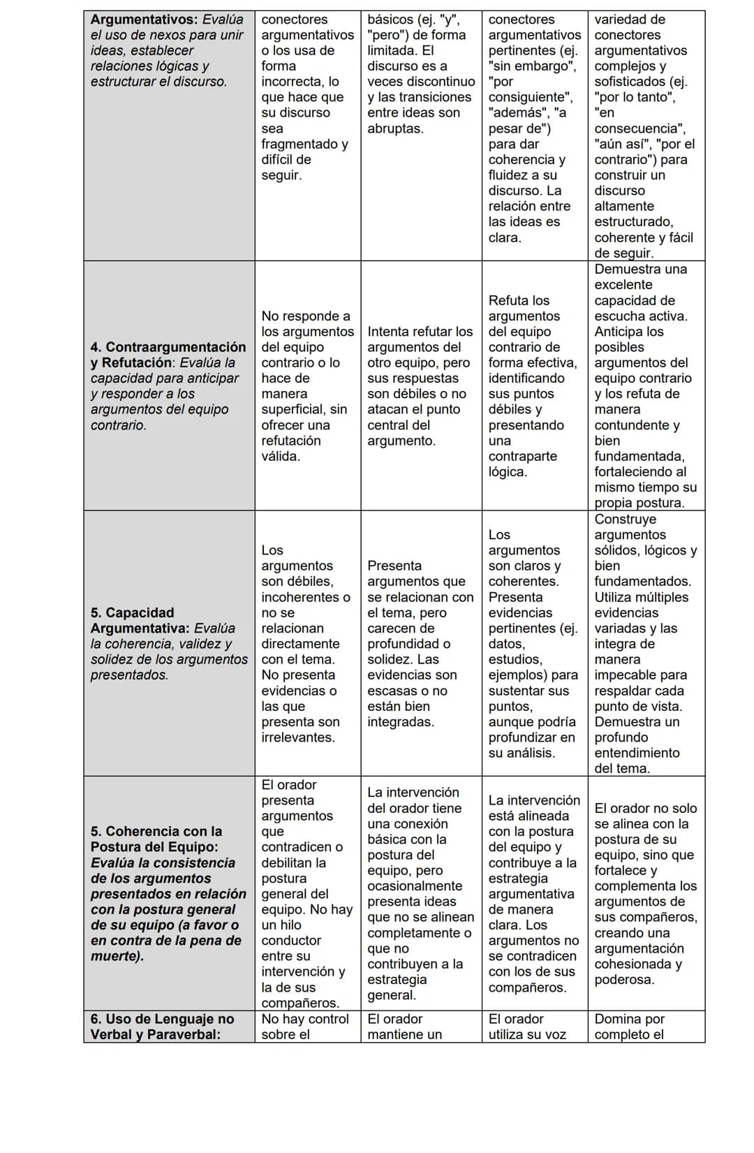 # Colegio Simón Bolívar
# Evaluación sumativa
**Nombre del docente:** Pablo Borbarán
**Nombre:**_________________________ **Fecha:**____