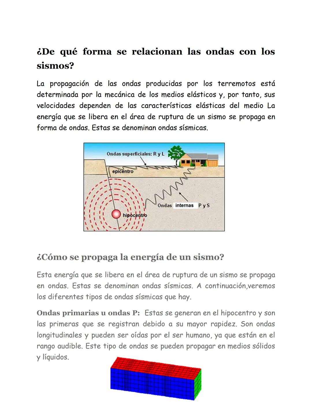 IR
LICEO RAHUE
El Dinamismo de la
Tierra y el universo.
Trabajo en las unidades 3 y 4. Introducción
Describiremos el movimiento de las capas