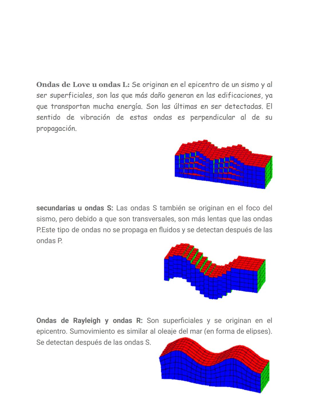 IR
LICEO RAHUE
El Dinamismo de la
Tierra y el universo.
Trabajo en las unidades 3 y 4. Introducción
Describiremos el movimiento de las capas