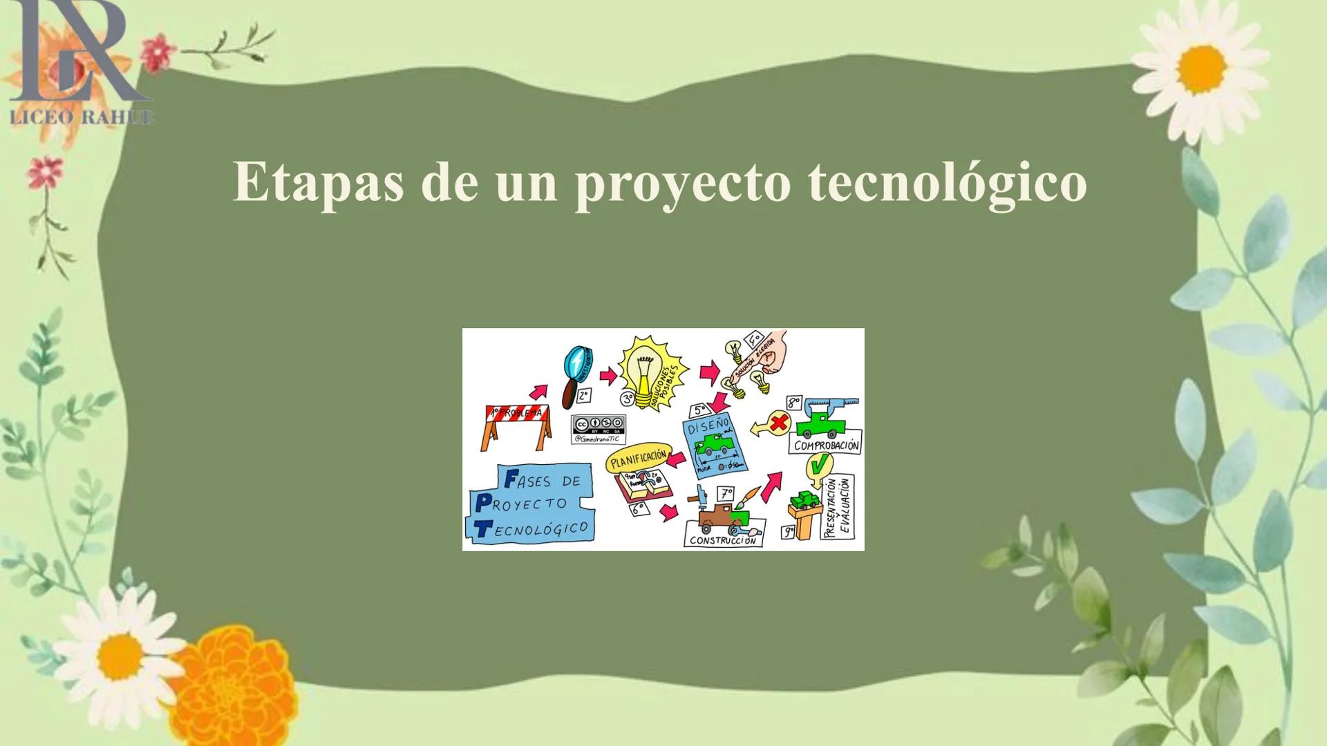 R
LICEO RAHUE
Etapas de un proyecto tecnológico
FASES DE
PROYECTO
TECNOLÓGICO
2
3
@GmedraneTiC
SOLUCIONES
POSIBLES
5
DISEÑO
SOLUCIÓN
ELEGIDA
