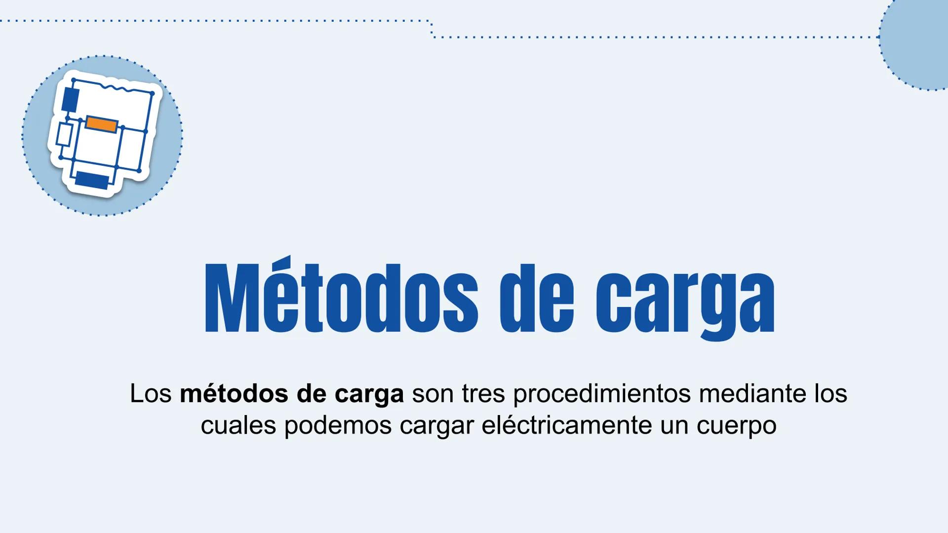 # Electrostática
Bases para comprender el electromagnetismo
Profesor Miguel Valenzuela
4tos Medios ## Contenidos a tratar
* Reconocer la