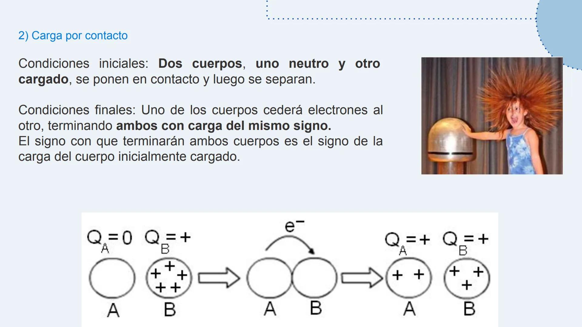 # Electrostática
Bases para comprender el electromagnetismo
Profesor Miguel Valenzuela
4tos Medios ## Contenidos a tratar
* Reconocer la