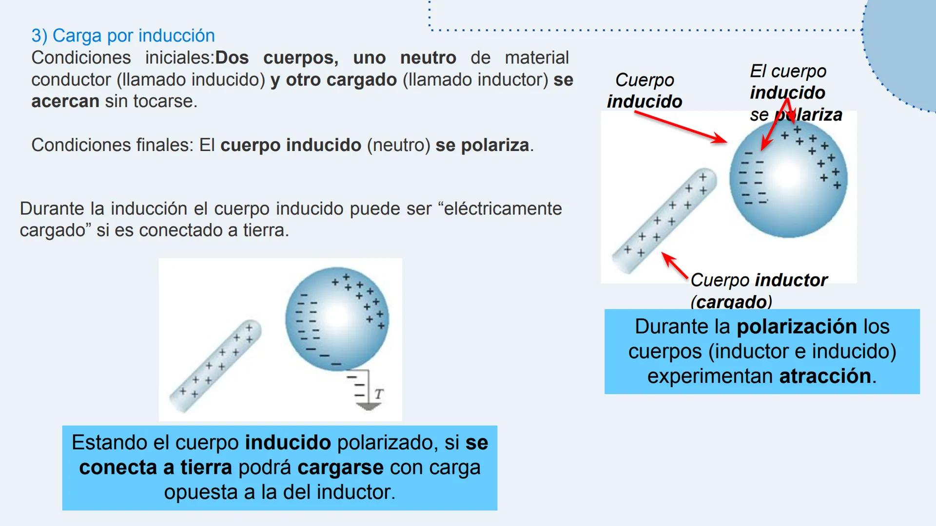 # Electrostática
Bases para comprender el electromagnetismo
Profesor Miguel Valenzuela
4tos Medios ## Contenidos a tratar
* Reconocer la