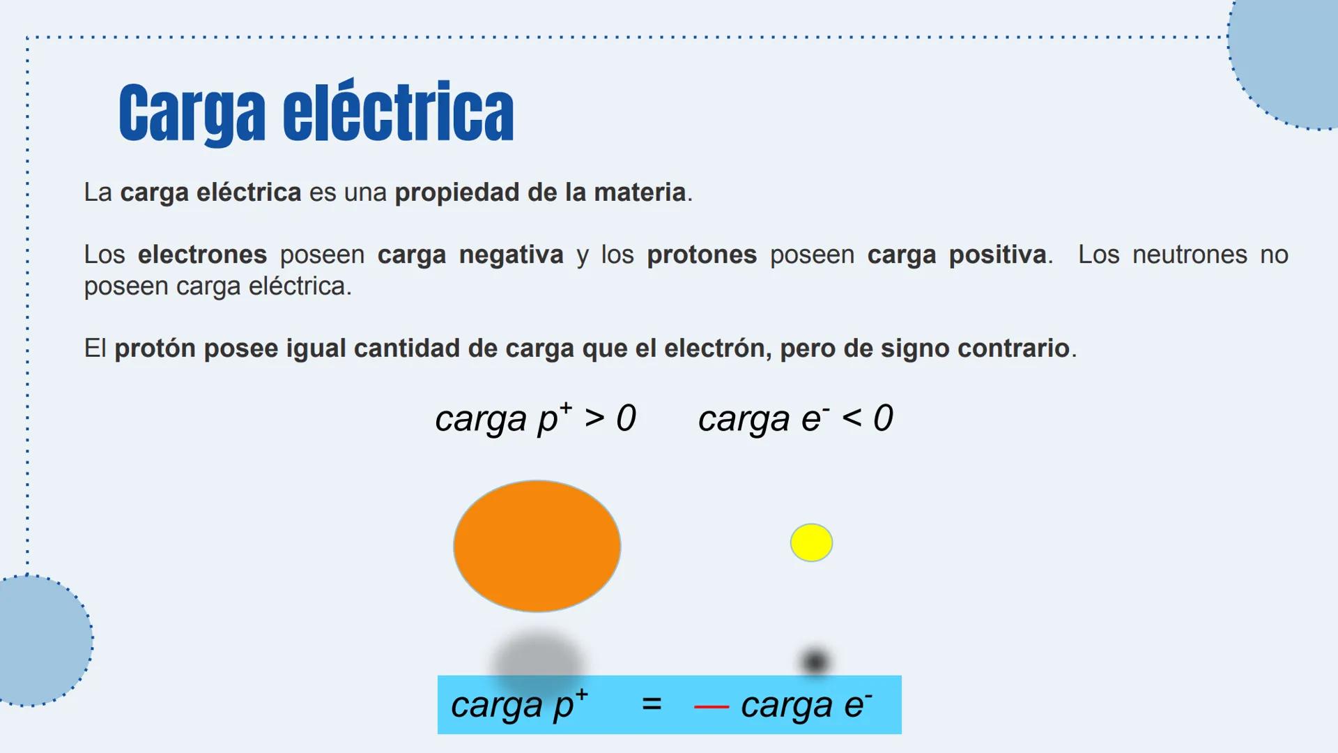 # Electrostática
Bases para comprender el electromagnetismo
Profesor Miguel Valenzuela
4tos Medios ## Contenidos a tratar
* Reconocer la