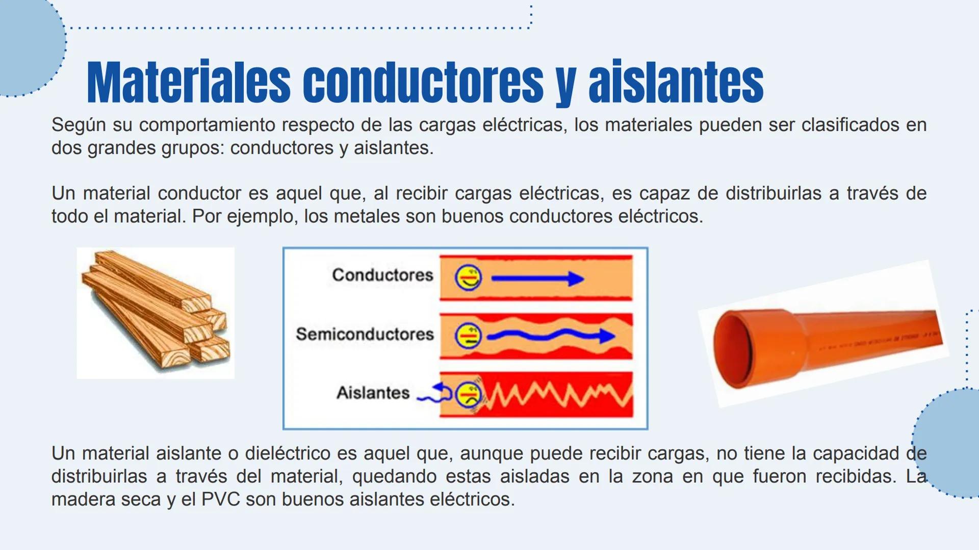 # Electrostática
Bases para comprender el electromagnetismo
Profesor Miguel Valenzuela
4tos Medios ## Contenidos a tratar
* Reconocer la