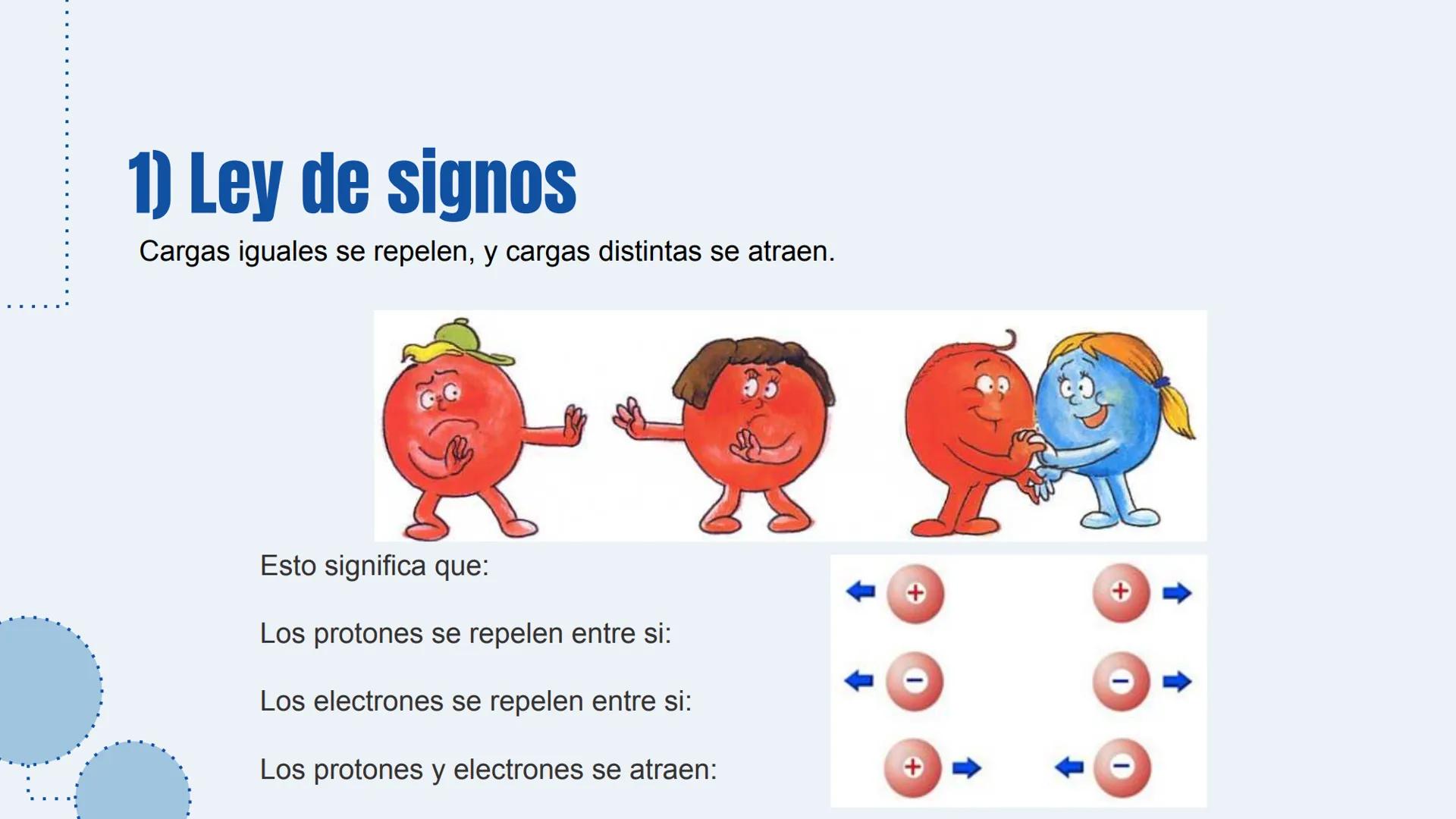 # Electrostática
Bases para comprender el electromagnetismo
Profesor Miguel Valenzuela
4tos Medios ## Contenidos a tratar
* Reconocer la