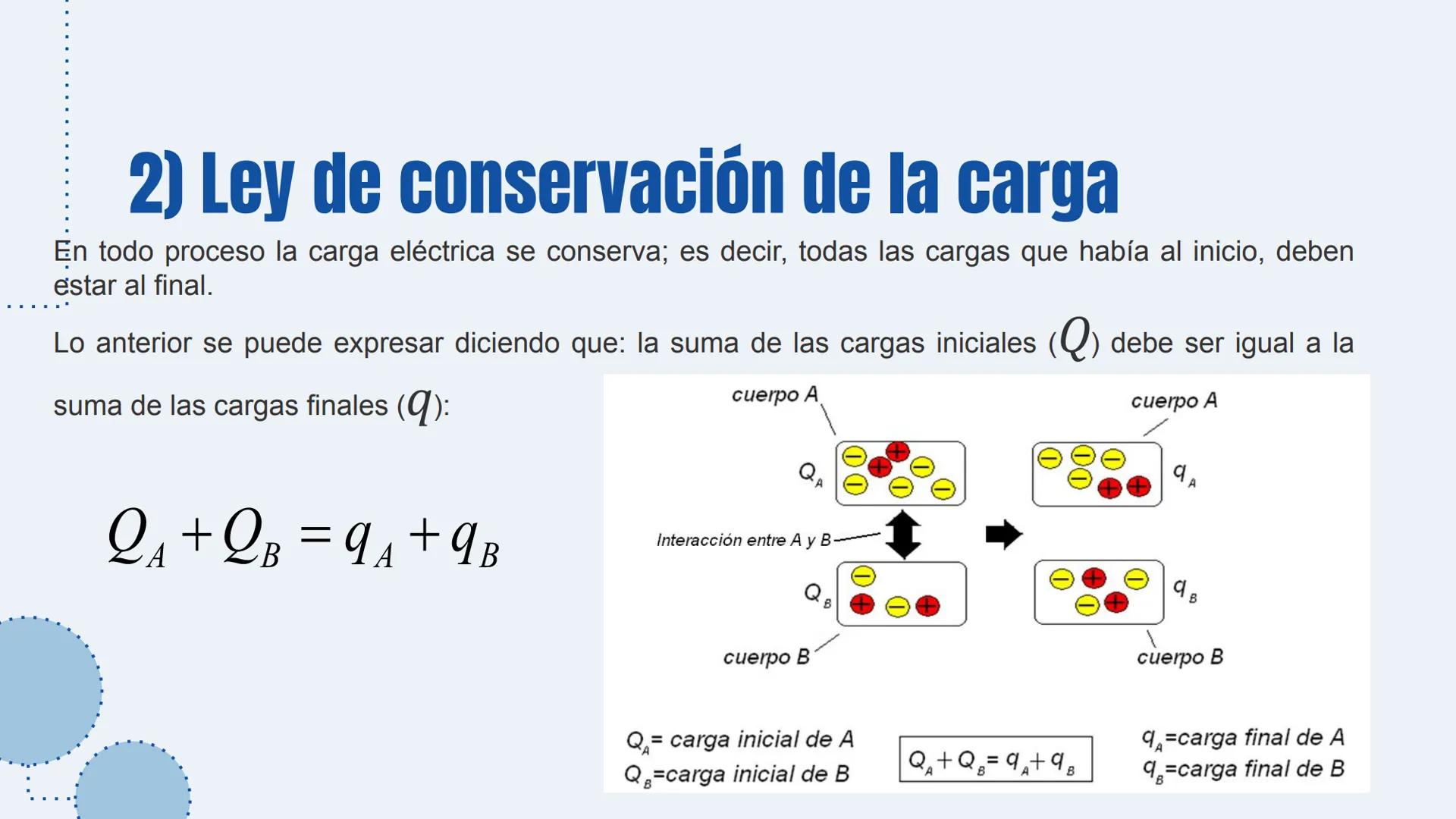 # Electrostática
Bases para comprender el electromagnetismo
Profesor Miguel Valenzuela
4tos Medios ## Contenidos a tratar
* Reconocer la