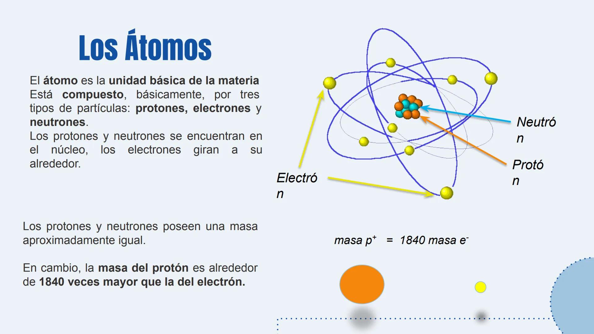 # Electrostática
Bases para comprender el electromagnetismo
Profesor Miguel Valenzuela
4tos Medios ## Contenidos a tratar
* Reconocer la