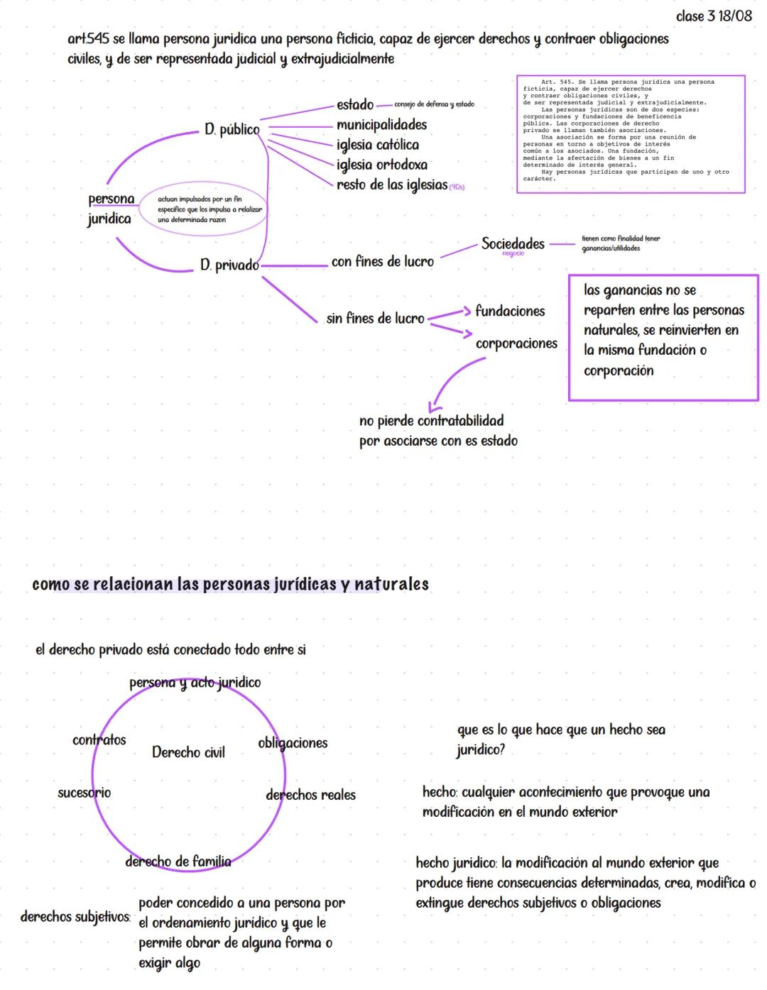 parte introductoria
clase 1
estamos cruzados por instituciones del derecho civil-privado
es inevitable que realicemos ciertas cuestiones cie