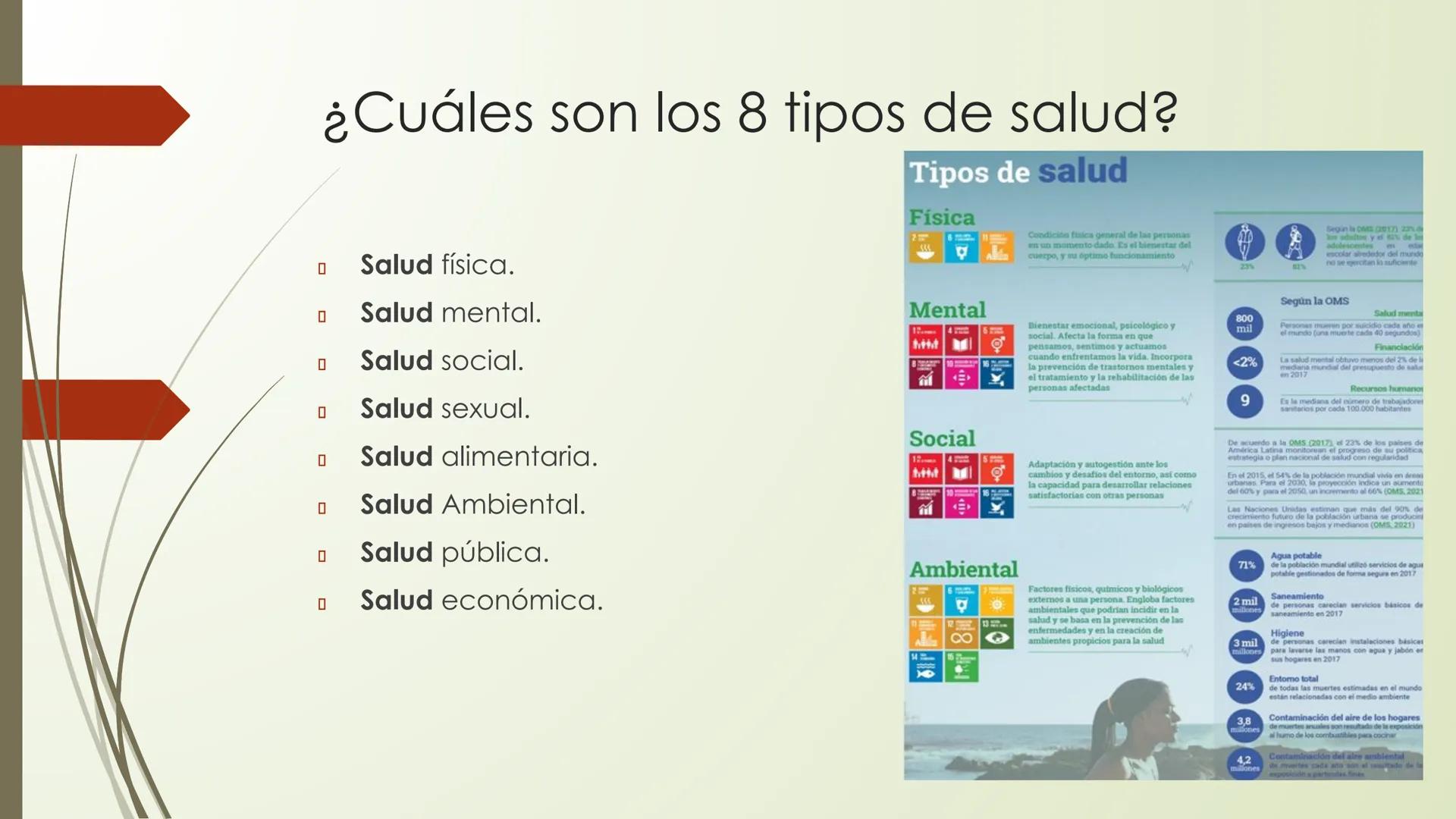 Salud
pública
en Chile
¿Qué es la salud pública en Chile?
¿Cuáles son los problemas de la salud pública en Chile?
¿Qué tan eficiente es la s